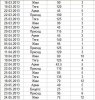 531 pers records.JPG