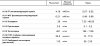 Screenshot_2017-03-03-09-34-06-01.jpeg