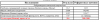 060917test_prolact_dpc_samatomed.png