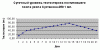 sustanon-250.gif