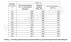 tabl-1024x619.png