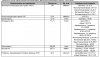 Medlifebio_16-11-17_.jpg
