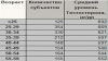 C__Data_Users_DefApps_AppData_INTERNETEXPLORER_Temp_Saved Images_normy-testa.gif