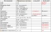 hormones_chol.jpg