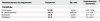 Screenshot_2018-08-12-09-03-34-036_com.adobe.reader.jpg