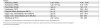 SmartSelect_20191026-090256_Drive.jpg