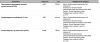 Screen Shot 2020-04-08 at 22.43.36.png