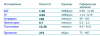INVITRO_240970208.pdf.png